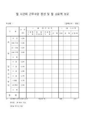 시간외근무수당 정산 및 소요액 보고 시간외근무수당 정산 및 소요액 보고